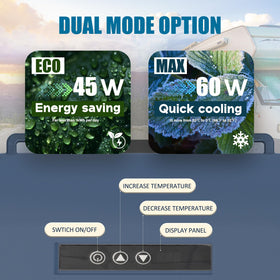 zcamp KI15 digital control panel closeup showing temperature display and modes