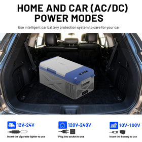 zcamp packaged with AC and DC adapters showing ready-to-use accessories