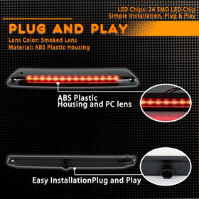 ZDEERAOTO LED chip detail highlighting bright SMD LEDs and improved visibility
