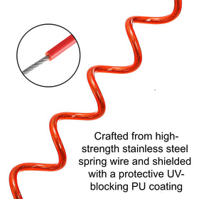 ZEAYEA spring clip and breakaway pin detail showing secure attachment benefit