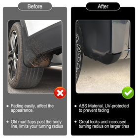 Zejoot panel next to tire displaying extra clearance benefit