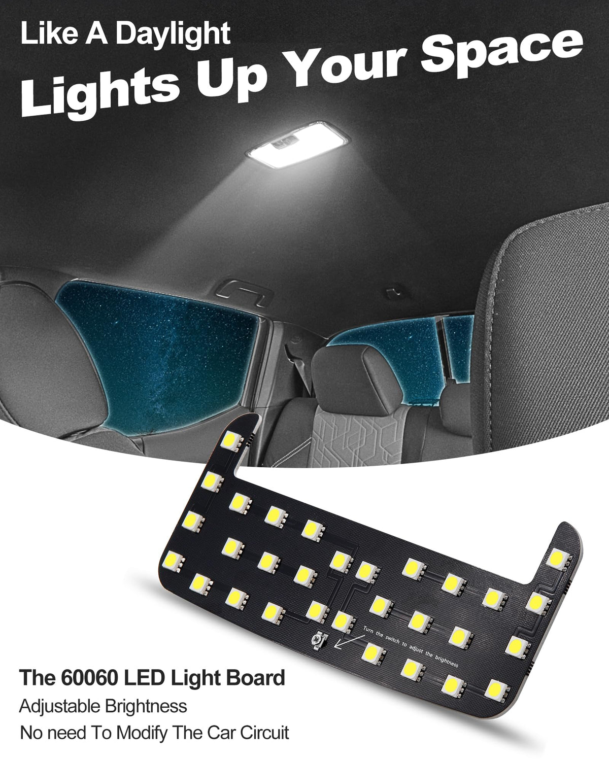 ZEN HON close-up of LED sheet texture showing even diode placement and durability