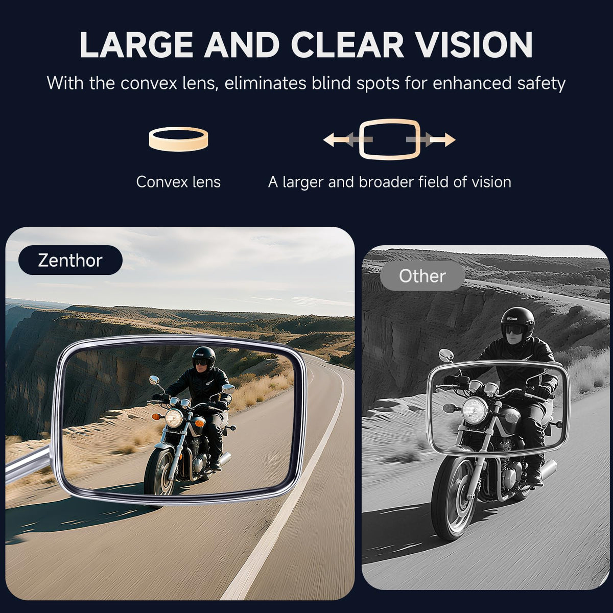 ZENTHOR convex glass close-up highlighting wide-angle view and reduced blind spots