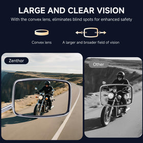 ZENTHOR convex glass close-up highlighting wide-angle view and reduced blind spots