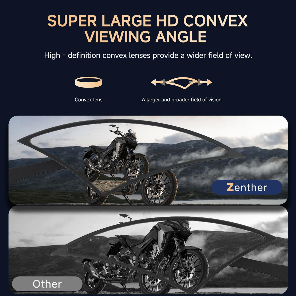 ZENTHOR mirror mounted on Harley handlebar demonstrating fit and stability benefit