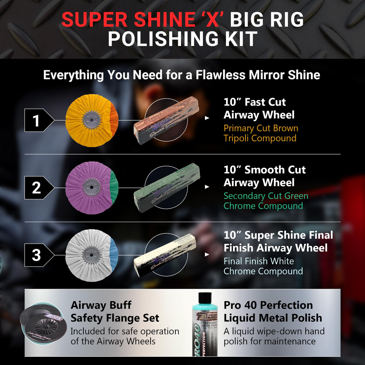 Zephyr close-up of 10-inch buffing wheel texture for consistent cut