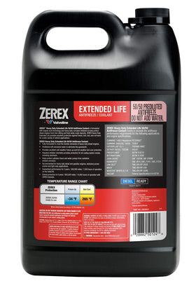 Zerex jug pour spout in use for fast, spill-free refills