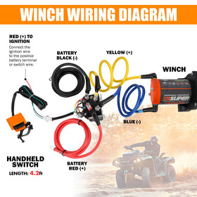 ZESUPER winch next to a hand for scale showing compact size advantage