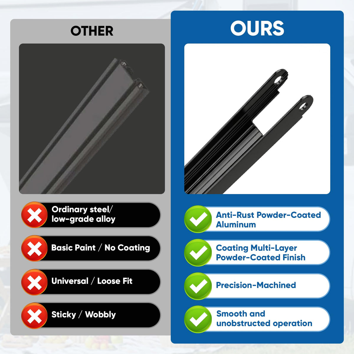 Zgrao scale comparison with measuring tape to confirm fit