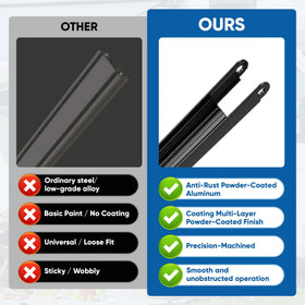 Zgrao scale comparison with measuring tape to confirm fit