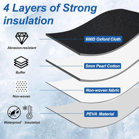 ZHOUMADE waterproof zipper and U-shaped opening preventing leaks