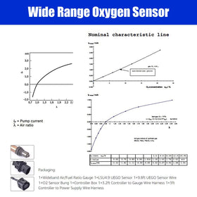 ZHSYMX mounted in a dash pod for easy installation and visibility