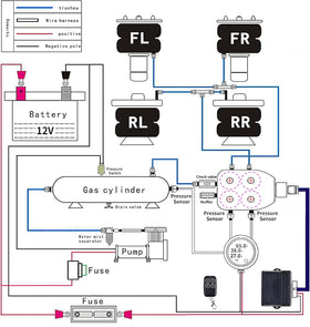 ZHSYMX tank mounted under a truck, illustrating compact installation and improved responsiveness