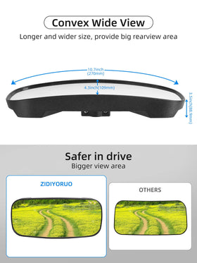 ZIDIYORUO close-up of convex lens texture with anti-glare benefit