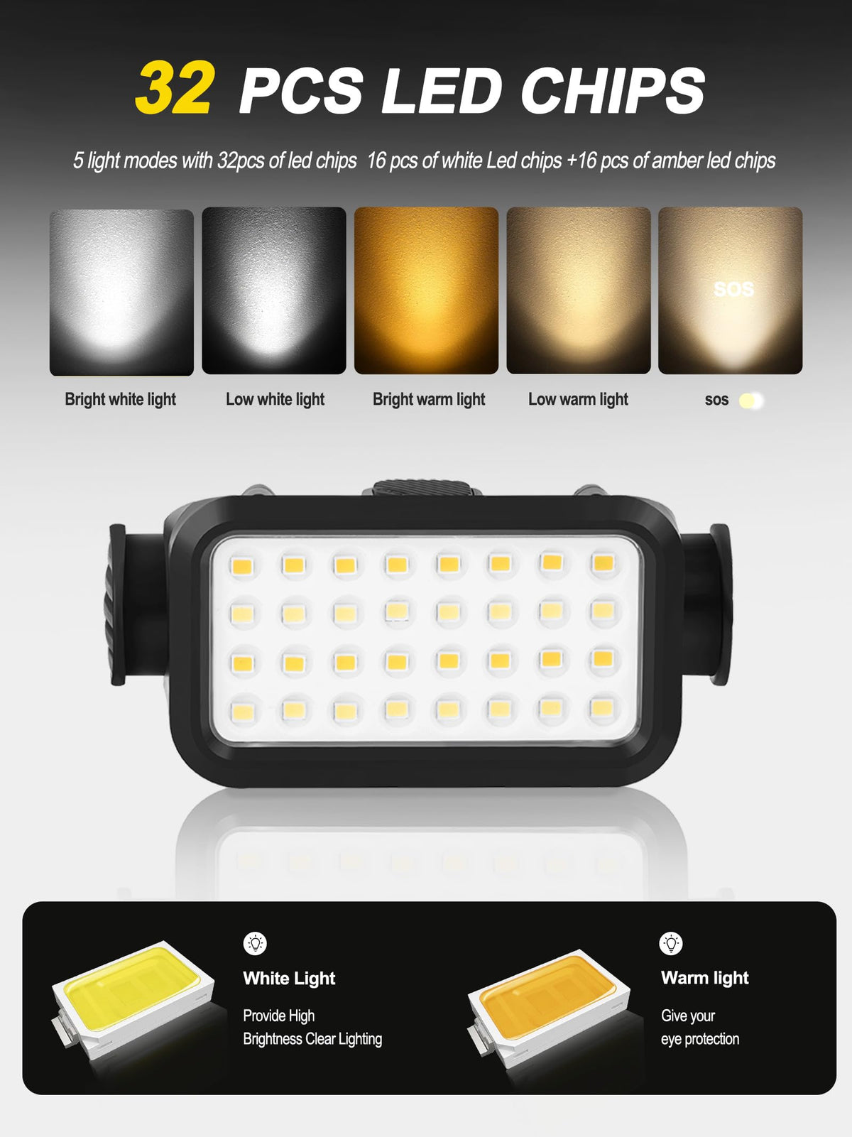 ZIDIYORUO mounted on UTV roll bar providing bright cabin lighting for safer rides