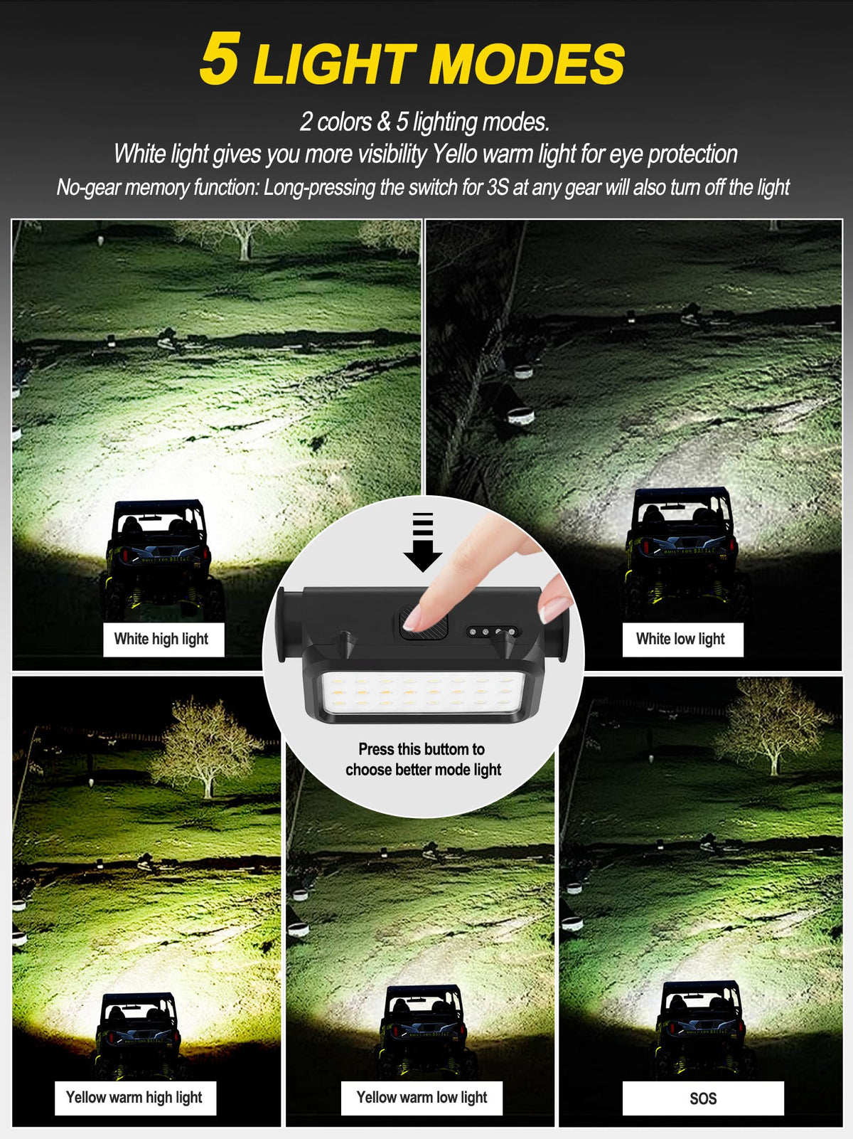 ZIDIYORUO adjustable non-slip strap detail demonstrating secure attachment benefit