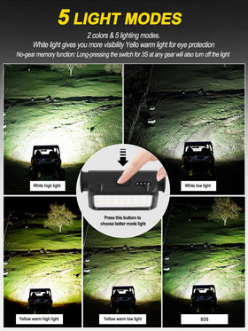 ZIDIYORUO adjustable non-slip strap detail demonstrating secure attachment benefit