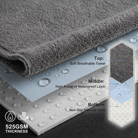ZIMABLUE anti-slip backing detail demonstrating stable stay-in-place benefit