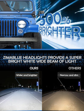 ZIMABLUE aluminum housing side profile demonstrating durable build and long life