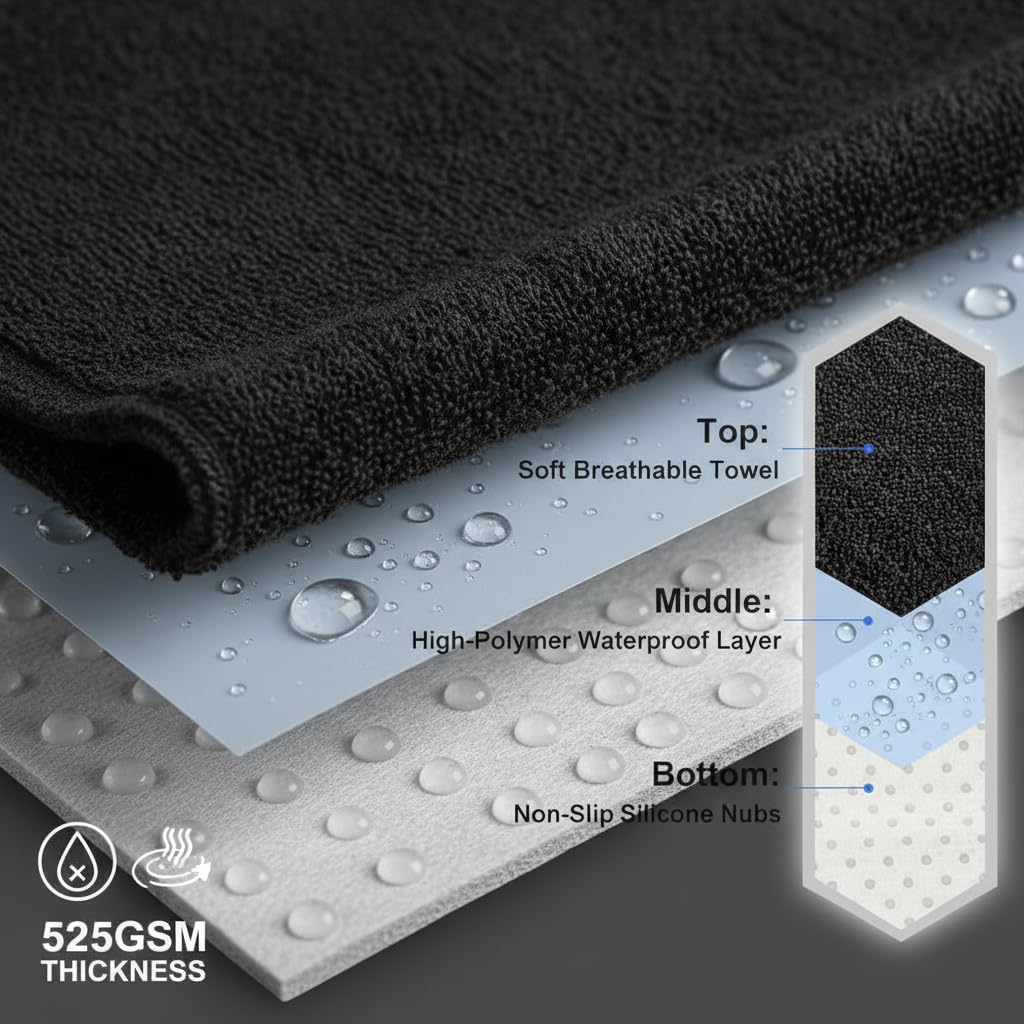 ZIMABLUE high-grip non-slip backing texture preventing cover movement