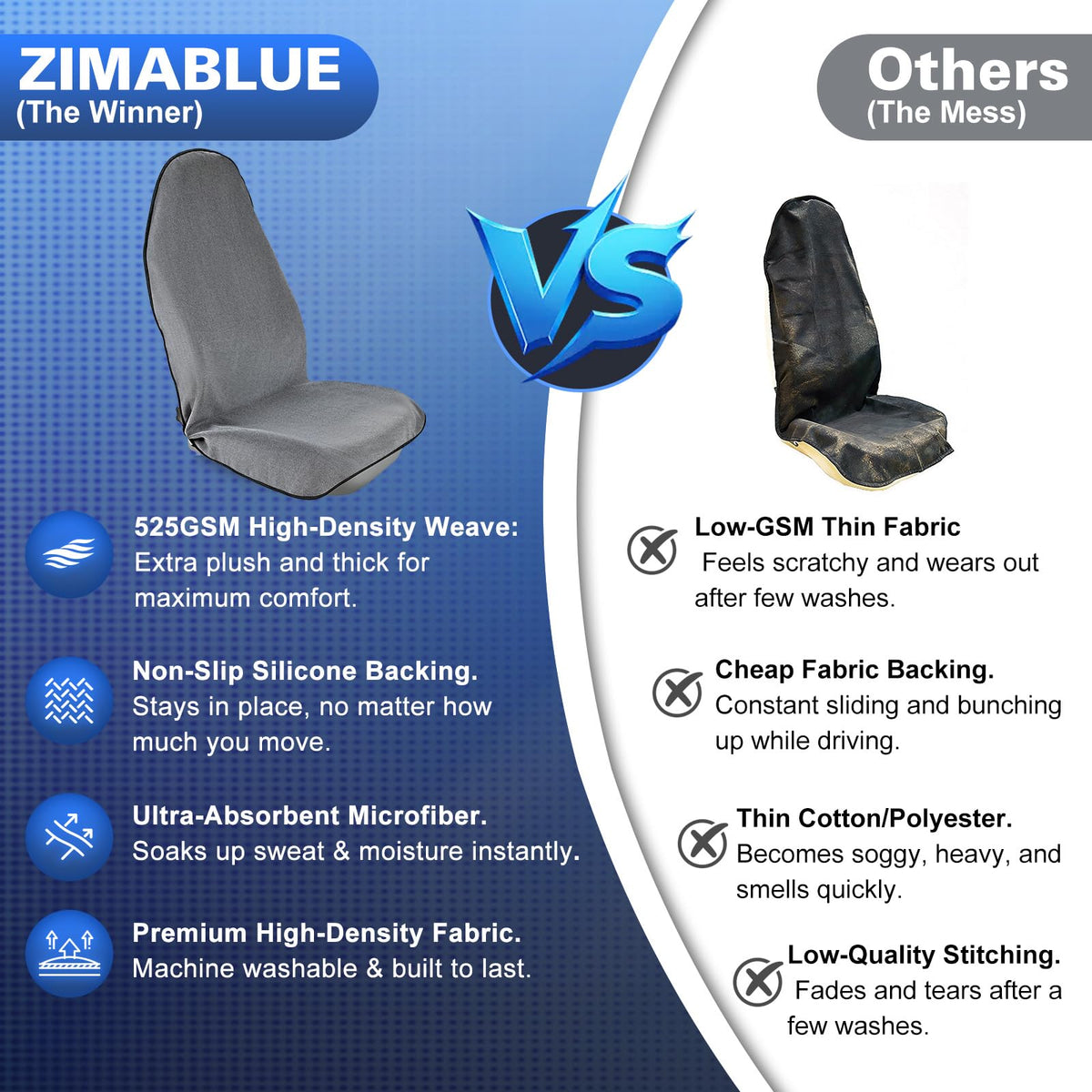 ZIMABLUE rolled compact storage in gym bag showing portability benefit