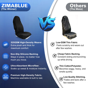 ZIMABLUE seat cover with wet swimsuit demonstrating moisture protection