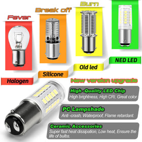 Ziomitus next to coin showing compact size for tight fixture fit benefit