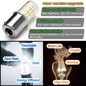 Ziomitus bulb installed in RV backup light demonstrating brighter reverse illumination benefit