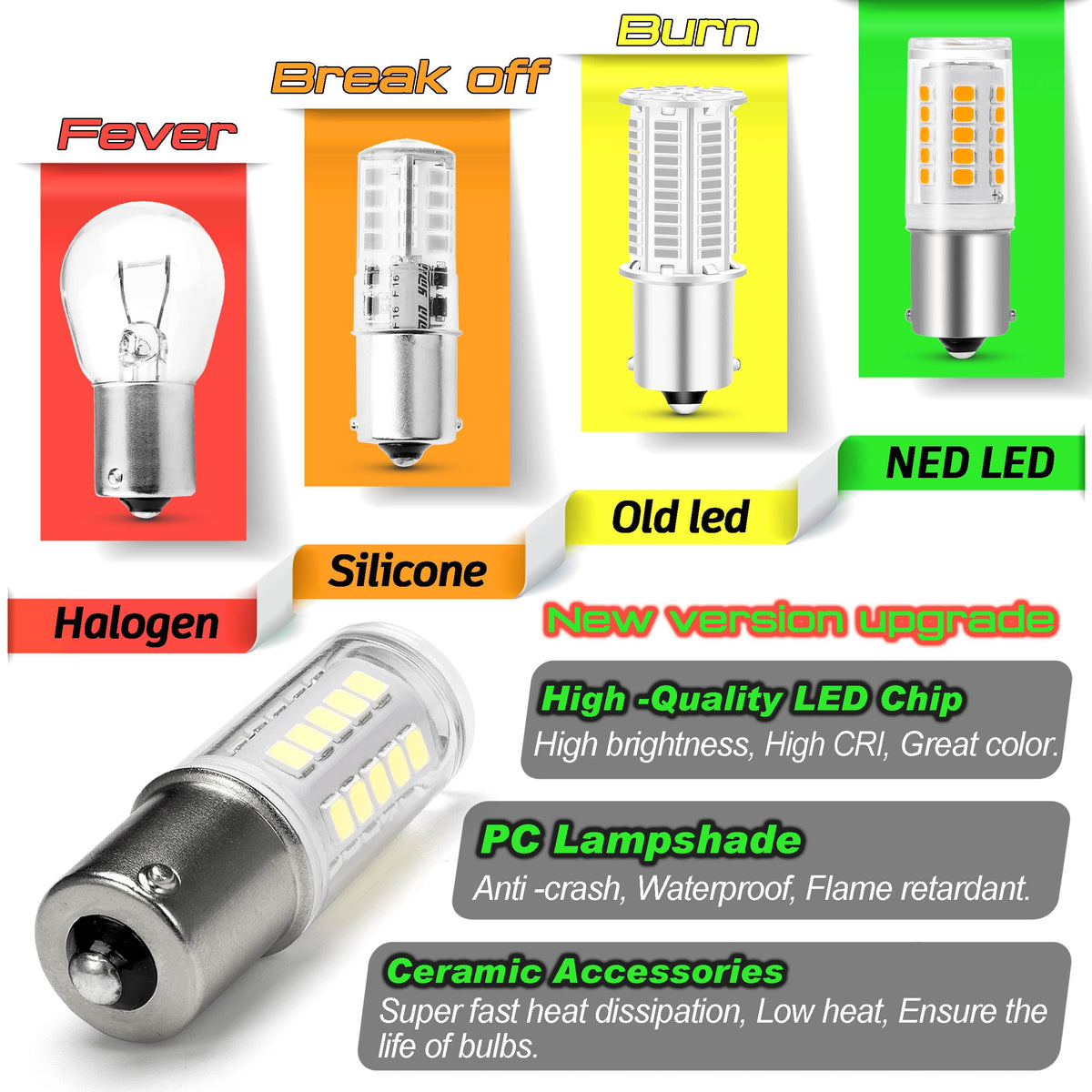 Ziomitus bulb installed in RV interior delivering bright daylight benefit