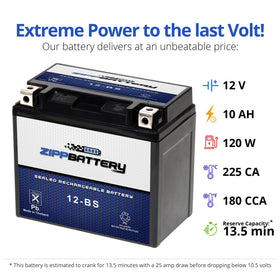 ZIPPBATTERY battery next to ruler showing 5.91in length for correct fit verification