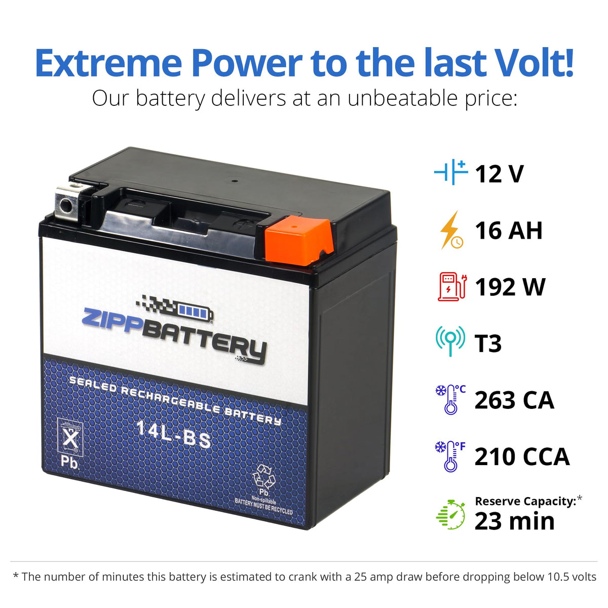 ZIPPBATTERY beside a ruler showing exact dimensions for proper fitment