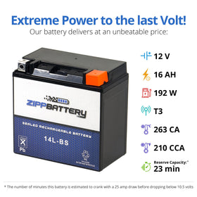 ZIPPBATTERY beside a ruler showing exact dimensions for proper fitment