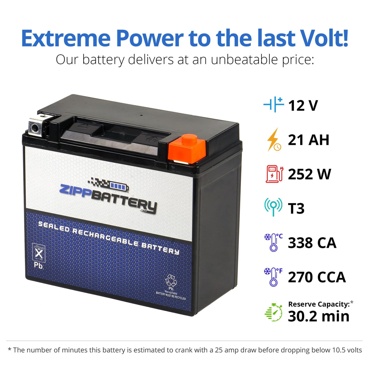 ZIPPBATTERY YTX20L-BS beside a ruler showing 6.89" length for fit verification