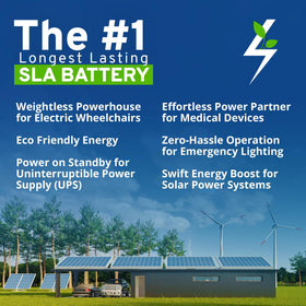 ZIPPBATTERY YTX20L-BS label close-up showing 270 CCA and sealed-post features