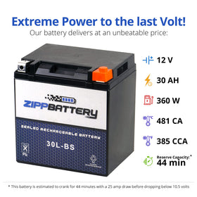 ZIPPBATTERY side label with capacity and CCA specs for quick verification