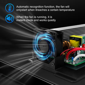 zixixvan fan assembly detail illustrating quiet on-demand cooling