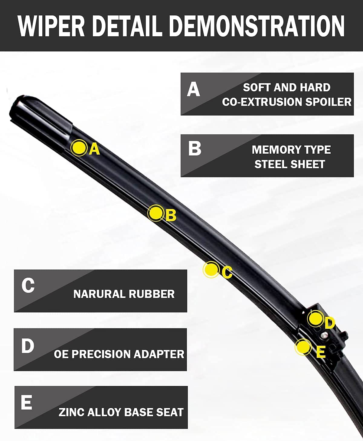ZIXMMO close-up of rubber wiping edge highlighting streak-free sweep