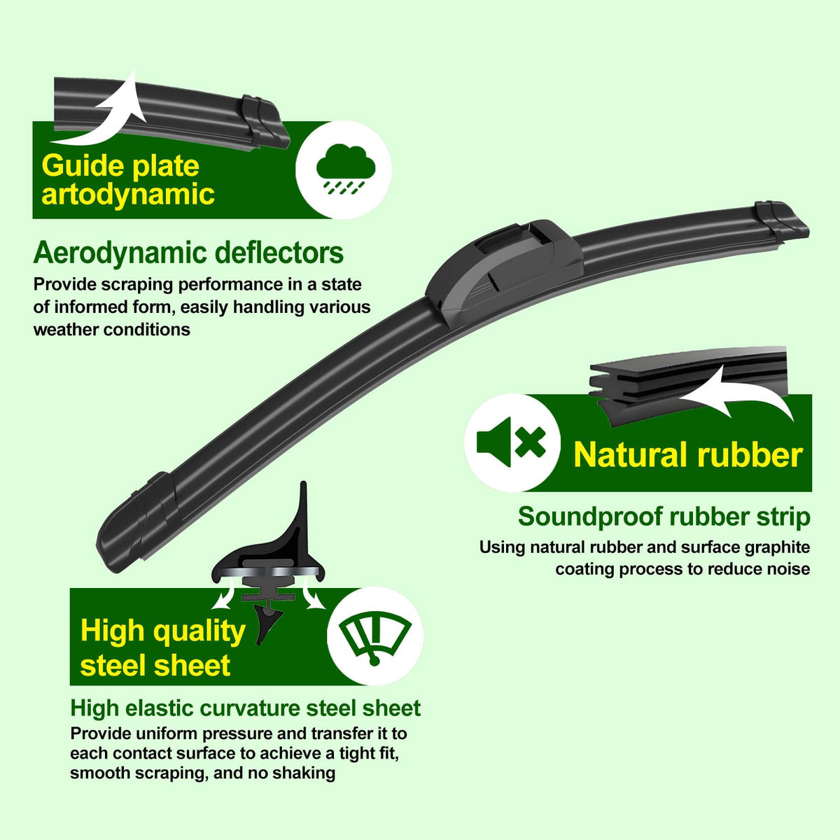 ZIXMMO product label and fitment chart aiding correct vehicle match