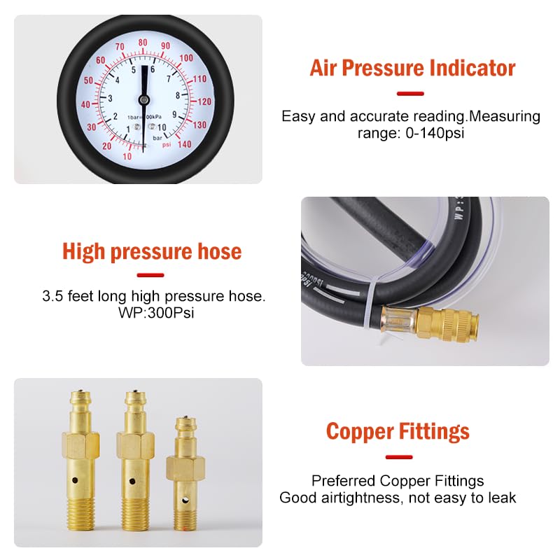 ZJERYL GULL in use on engine demonstrating real-world pressure testing