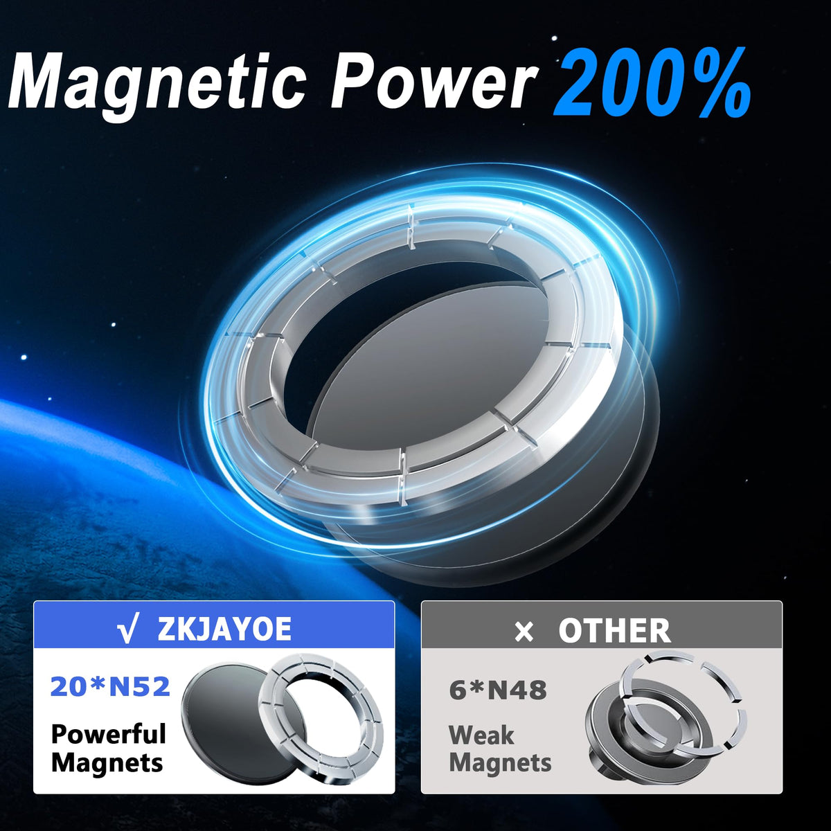 ZKJAYOE MagSafe metal ring detail showing easy compatibility