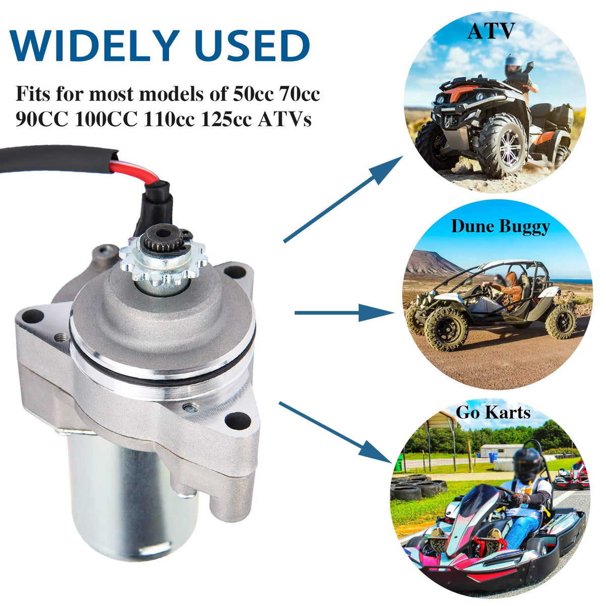 ZMCYNG starter installed on a 110cc ATV demonstrating correct fit