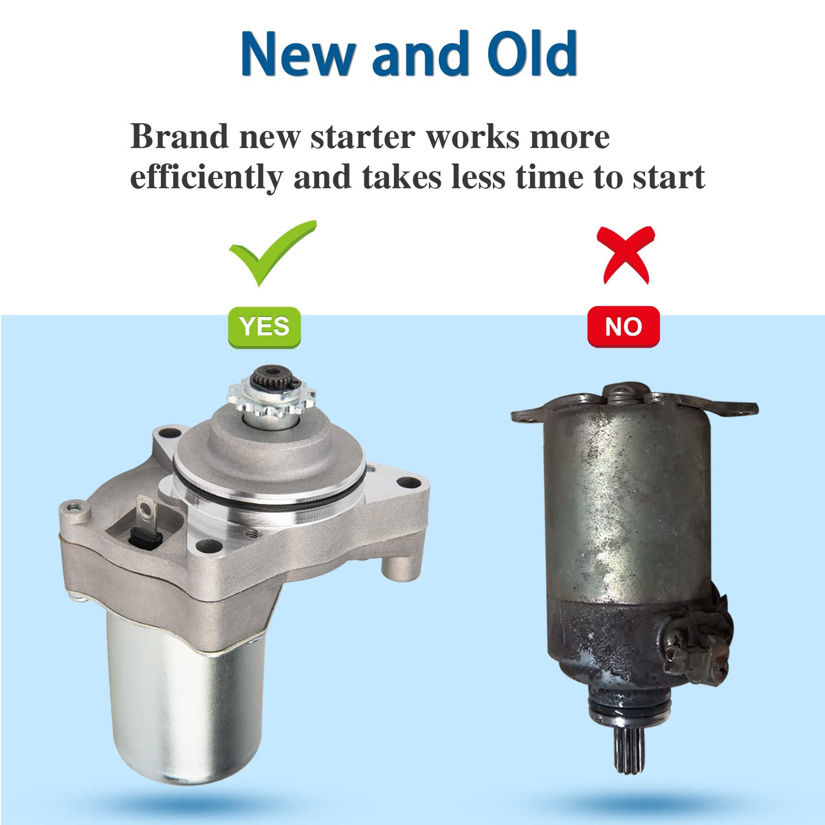 ZMCYNG starter pinion 12-tooth closeup for reliable gear engagement