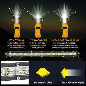 Zmoon light bar beam pattern in use showing long-range and wide coverage
