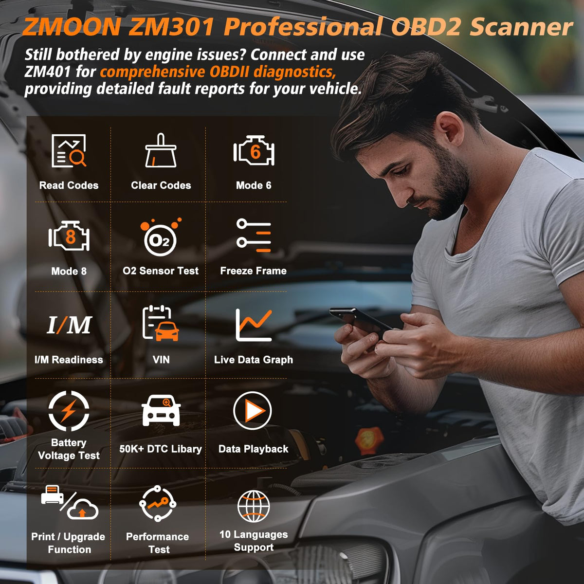 Zmoon ZM301 16-pin OBD2 connector view for easy vehicle plug-in