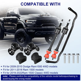 ZNB bushings and retainers close-up for durable vibration reduction
