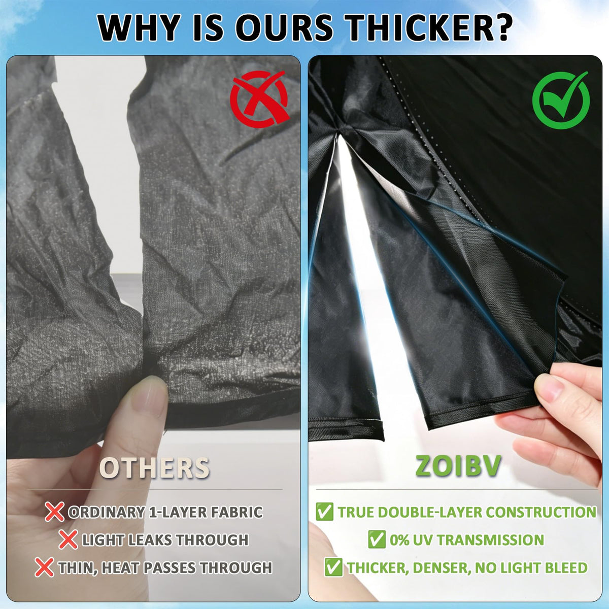 ZOIBV package contents with sunshade and pouch for convenient setup