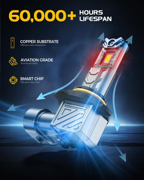 ZonCar aluminum body texture displaying robust cooling for longer bulb life