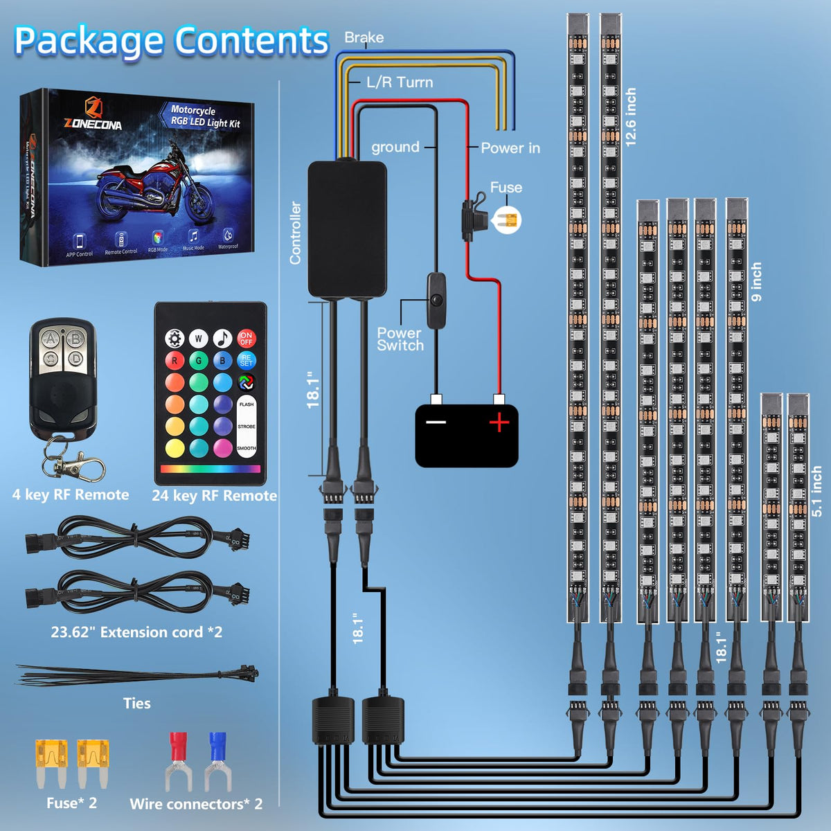 ZONECONA RF remotes and smartphone app screen showing quick color control and music-sync benefit