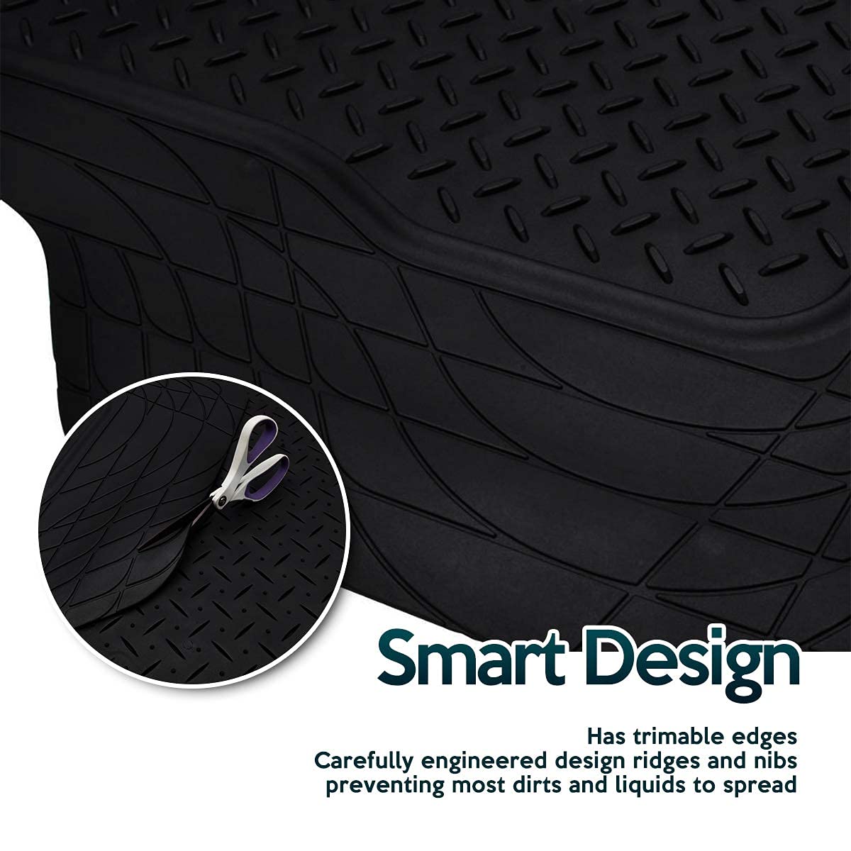 ZONETECH underside nibbed backing visible to prevent mat sliding in trunk