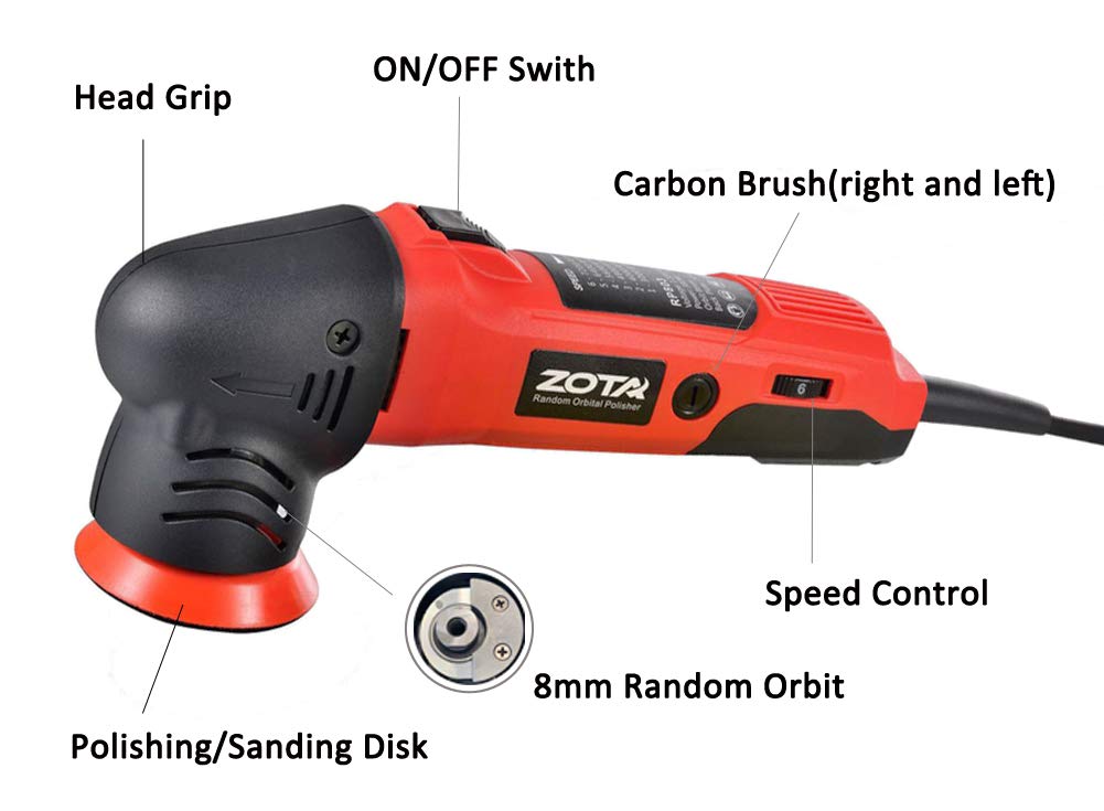ZOTA backing plate close-up showing pad attachment strength benefit